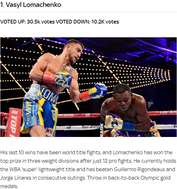 Англия на ушах: Ломаченко выиграл голосование за лучшего боксера мира