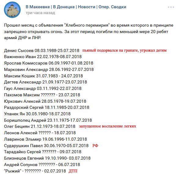 "Земля їм скловатою!" Опубліковано список загиблих на Донбасі терористів