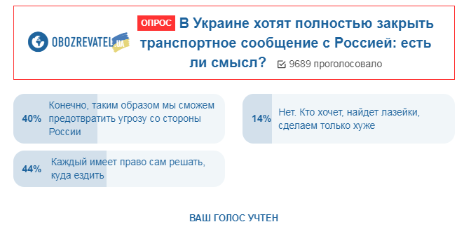 Українці висловилися щодо планів закрити залізничне сполучення з Росією