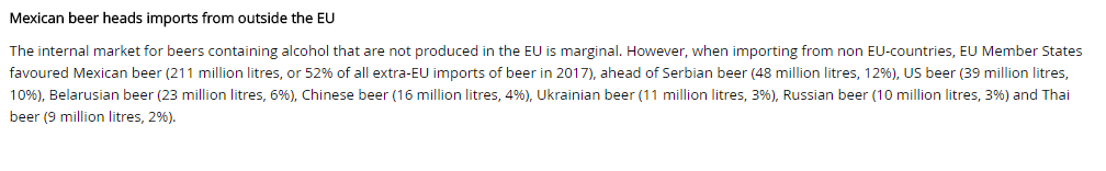 Україна в ТОП-6: названі найбільші постачальники пива в ЄС