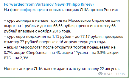 Черный день для Путина: в России снова рухнул финансовый рынок