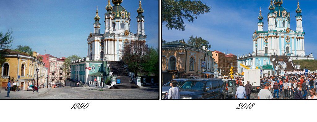 274 роки різниці: як змінився Андріївський узвіз у Києві