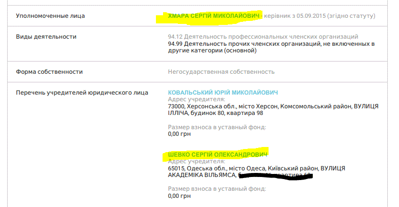 "Схема" на 600 млн: почему квартиры украинцев подорожали и кто на этом заработал