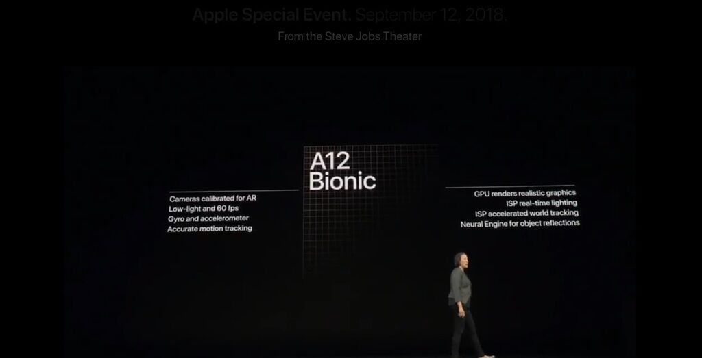 Презентація Apple 2018: всі подробиці про новинки