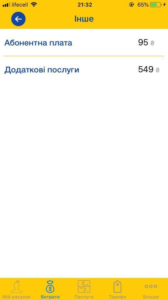 Український мобільний оператор потрапив у скандал