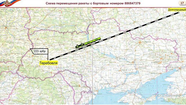 ''MH17 сбили ВСУ'': в России выдали новую ''сенсацию''