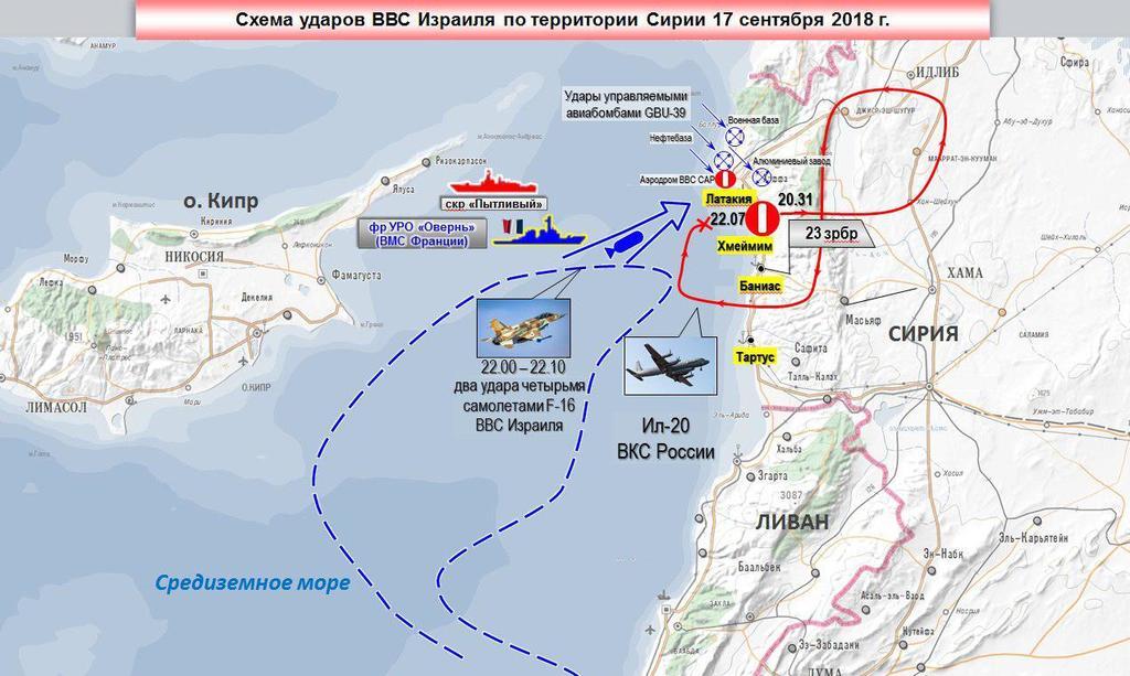 Хто кого зрадив у Сирії: у Путіна завелися нові вороги через Іл-20