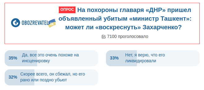 Захарченко живий? Українці не повірили у вбивство ватажка "ДНР"