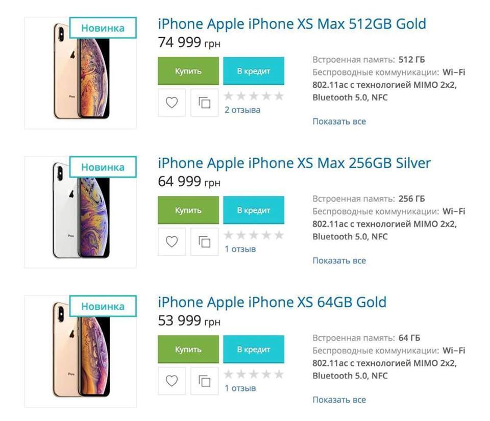 iPhone по цене ''евробляхи'': в Украине провели параллели между популярными покупками