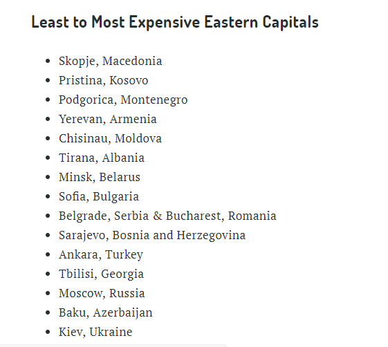 Після Баку і Москви: Київ потрапив у рейтинг найдорожчих міст для подорожей