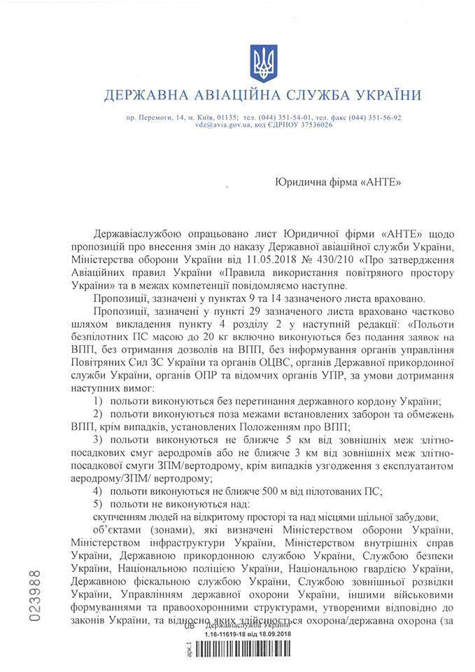 Запрет на полеты дронов: в Украине ослабили ограничения