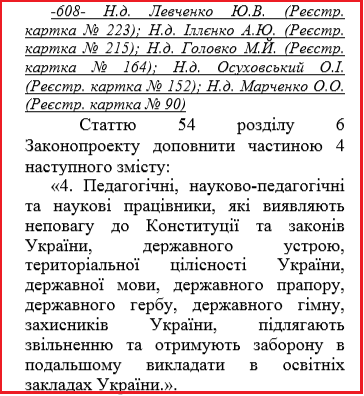 Нардепы, которые поддержали правку Ницой