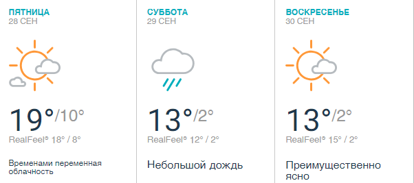 Тепло вернется: синоптики назвали последние теплые дни в Украине