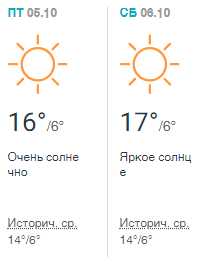 Тепло вернется: синоптики назвали последние теплые дни в Украине