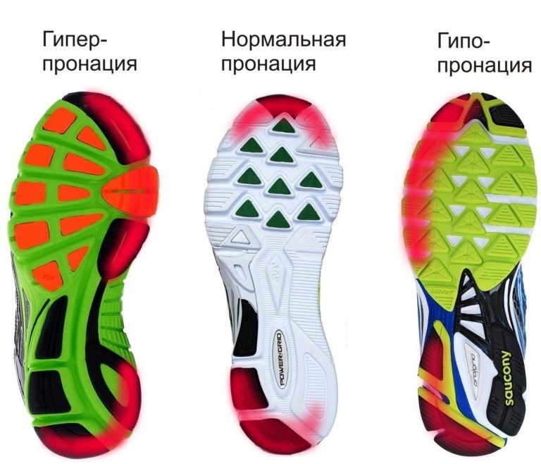 Кроссовки для тенниса: особенности и отличия обуви теннисистов