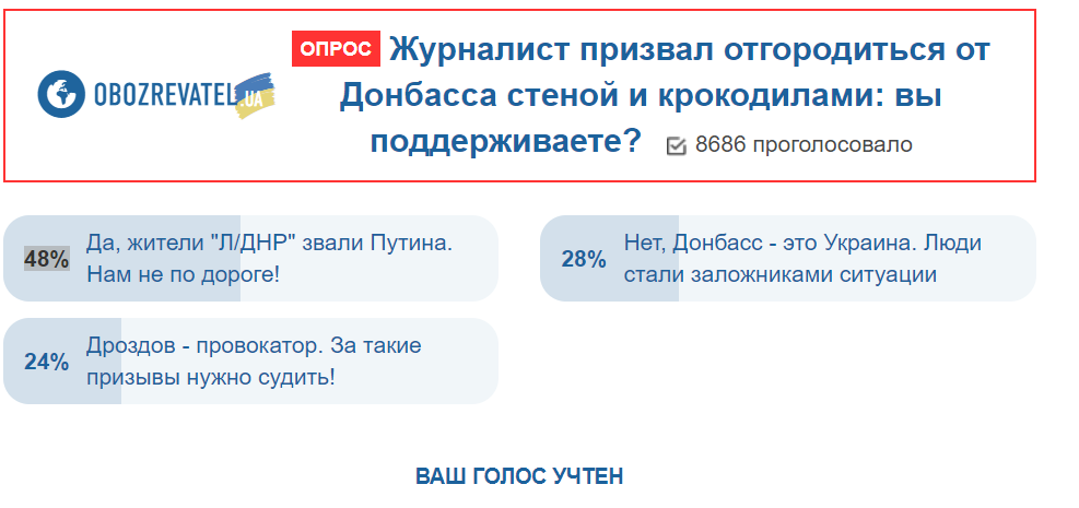 ''Донбасс - это Украина'': украинцы ''не проглотили'' провокацию с призывом отгородиться 