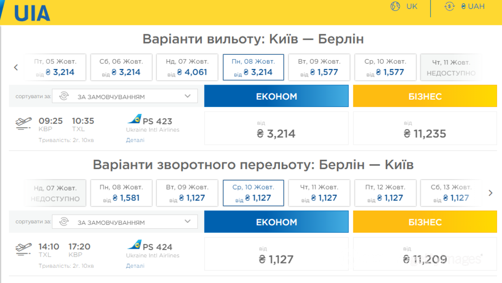 Як не вскочити в халепу з Ryanair і максимально заощадити