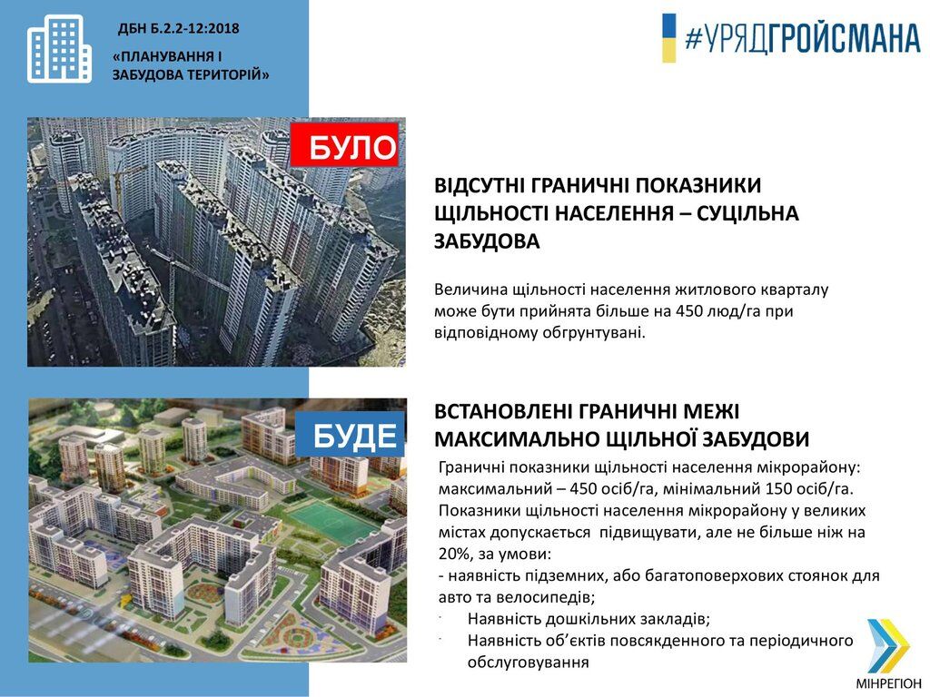 В Україні влаштували будівельну революцію: що це змінить