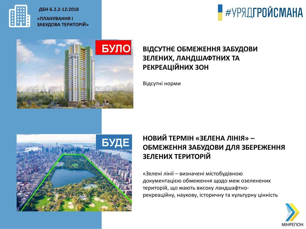 В Україні влаштували будівельну революцію: що це змінить