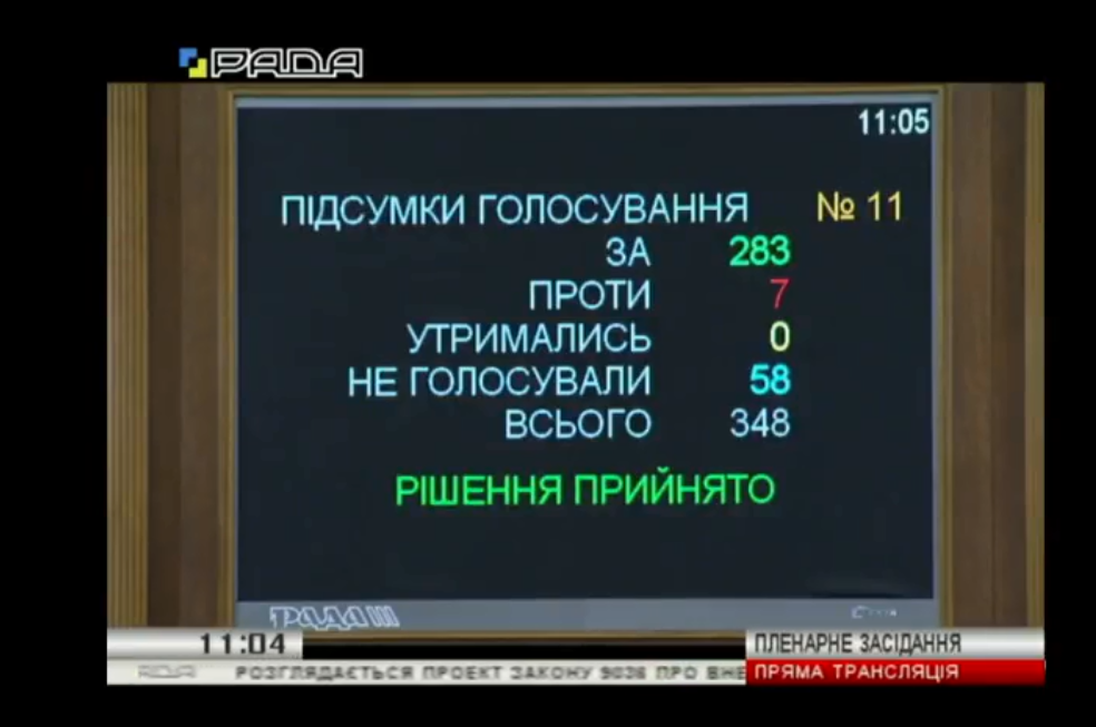 "Слава Украине!" Рада поддержала историческое изменение в ВСУ