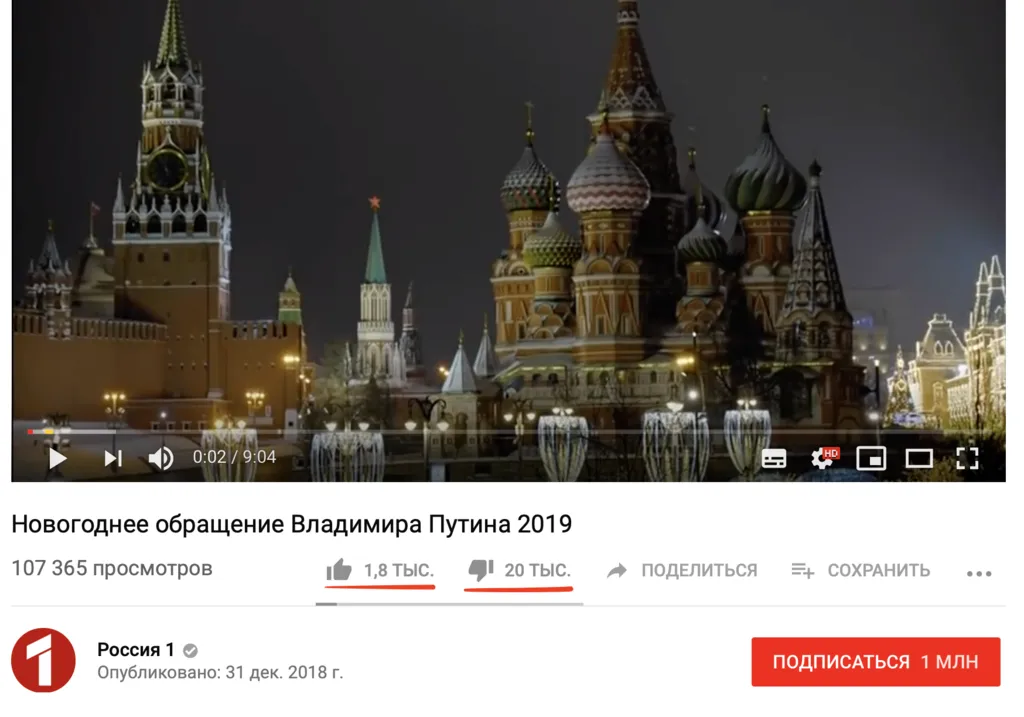 Регионы Получают Новогодние Поздравления Владимира Путина Регионы Получают Новогодние Поздравления Владимира Путина