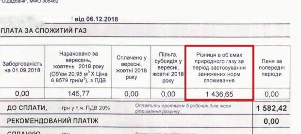 За комуналку доведеться платити двічі: в Україні аферисти використовують нові схеми