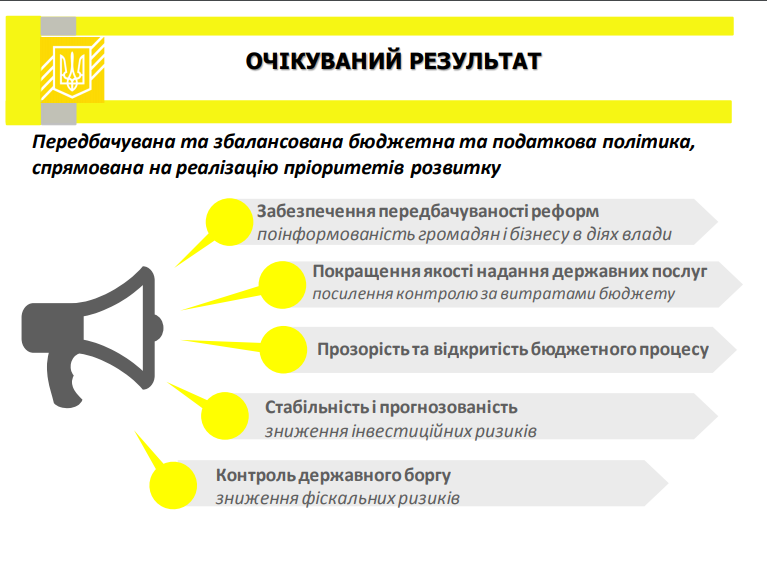 В Украине начали внедрять главную бюджетную реформу: что изменится 