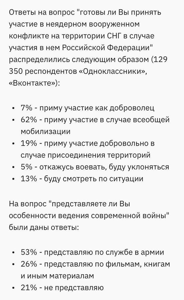 Росіяни заявили про готовність піти на війну: показова статистика