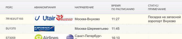 "Людей не випускали!" У Москві сталася дивна НП із літаком