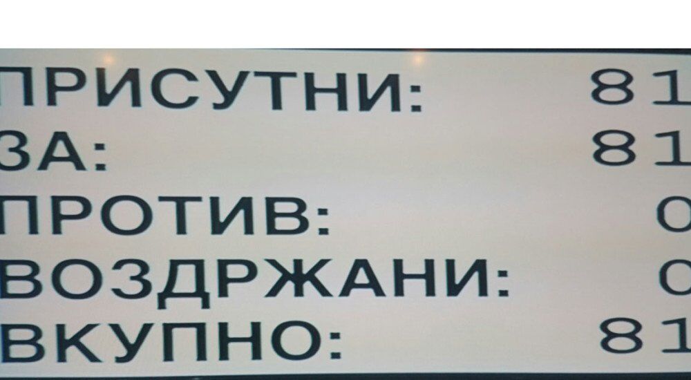 Ближче до НАТО: Македонія ухвалила історичне рішення