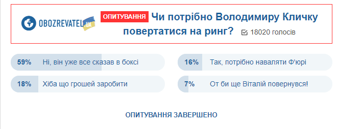 Володимир Кличко повертається? Боксерові дали пораду