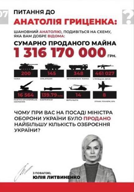 Плакаты Литвиненко
