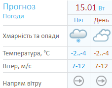 В Украине резко ухудшится погода: синоптики дали точный прогноз