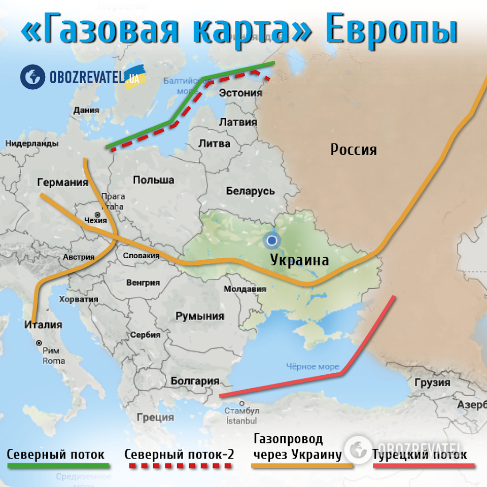 Удар Путина по Украине: удастся ли остановить газовый "проект века"