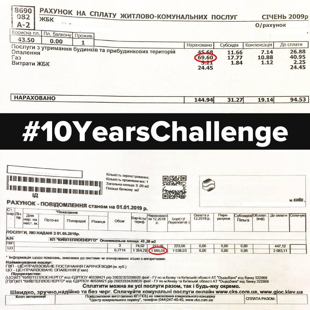 Сравнение платежек