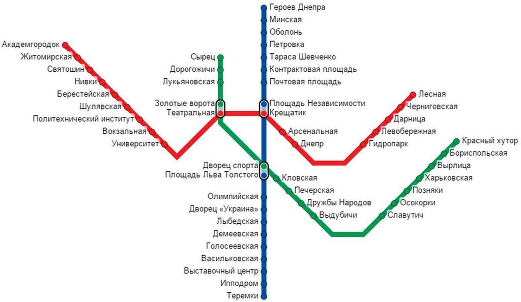 Схема линий метро Киева