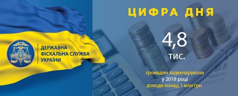 Младшему – 7 лет: подсчитано количество миллионеров в Украине