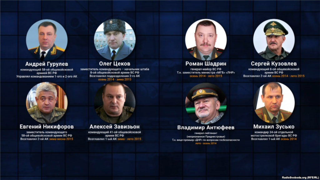 Радио Свобода