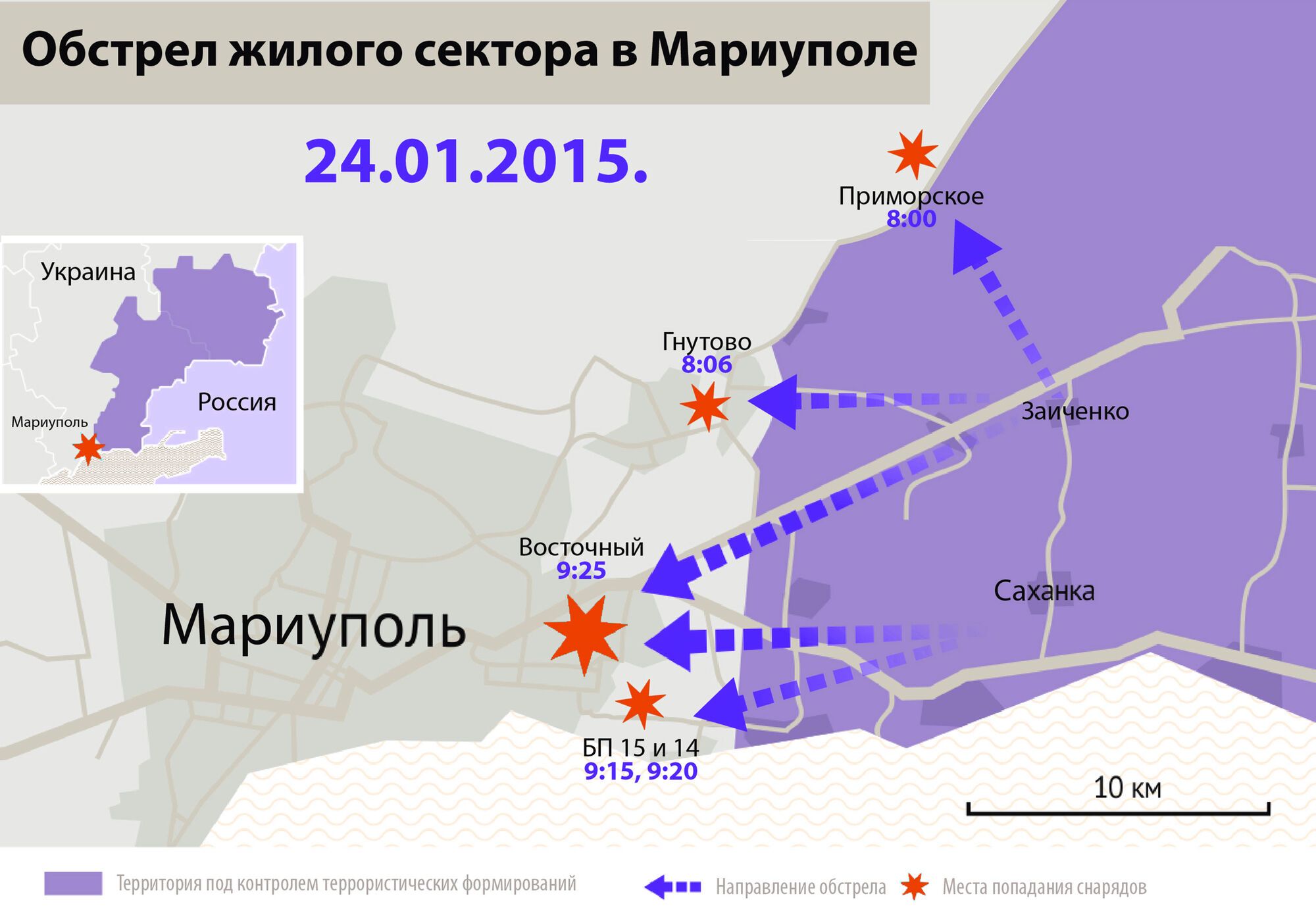 Обстріл Маріуполя. Все про військовий злочин російської армії 24 січня 2015 року