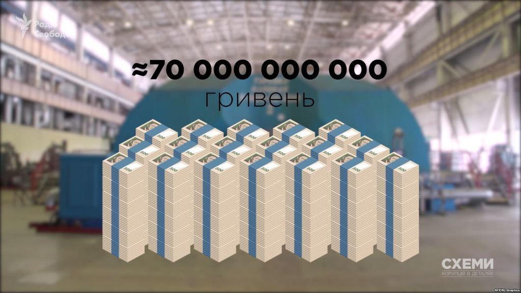 Россия вздумала построить электростанцию в Украине: что известно о скандале