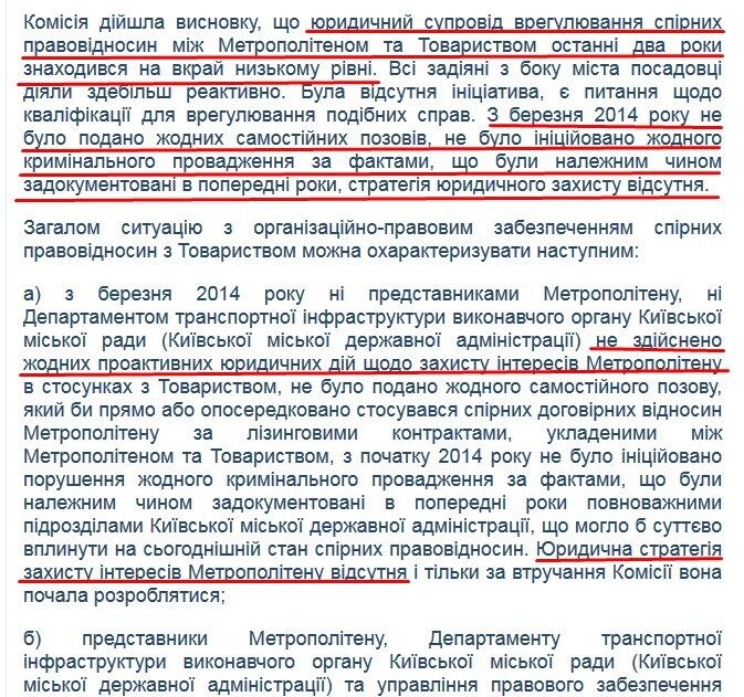 Офіційна відповідь журналістам OBOZREVATEL Київського метрополітену від 10.12.2018 року