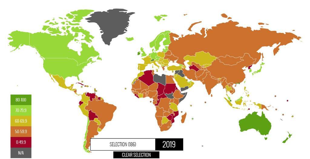 Рейтинг экономических свобод: Украина заняла последнее место в Европе