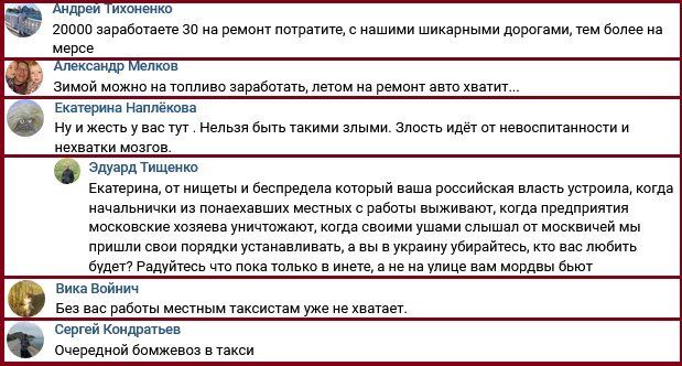 Новости Крымнаша. Будет еще много крови в Крыму