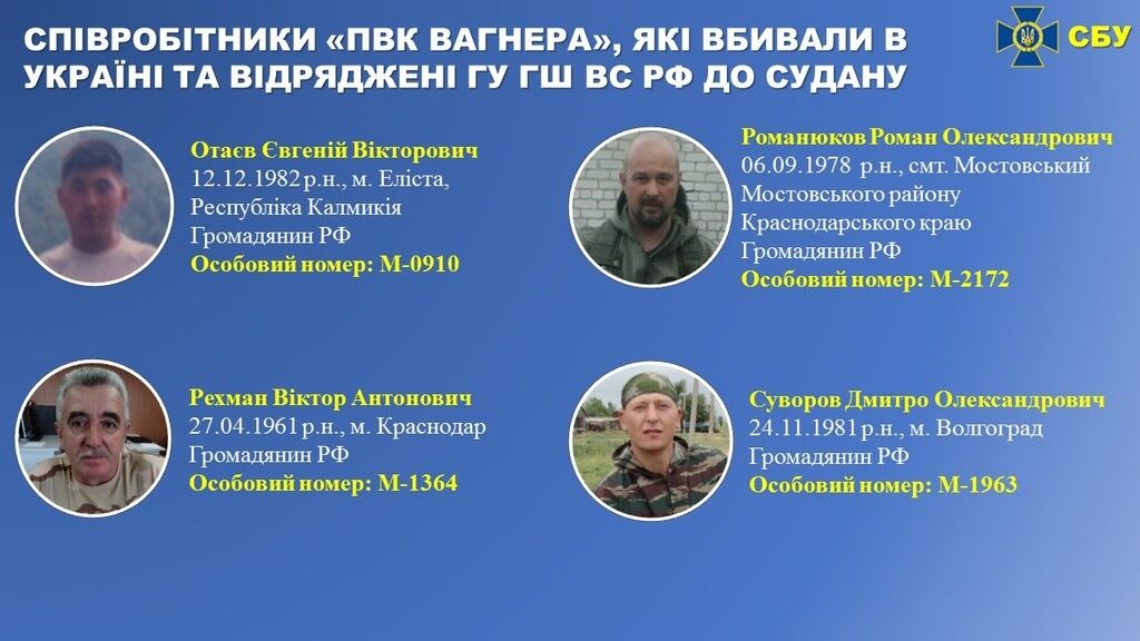 Брали штурмом Донбасс: СБУ рассекретила списки тайного отряда Путина. Фото наемников