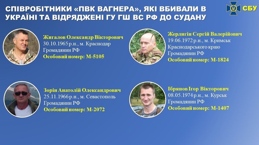 СБУ розсекретила списки таємного загону Путіна