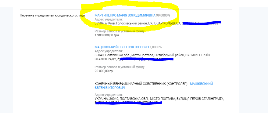 Допомагає Кремль? Фукс і Хомутиннік намагаються захопити газові родовища в Україні