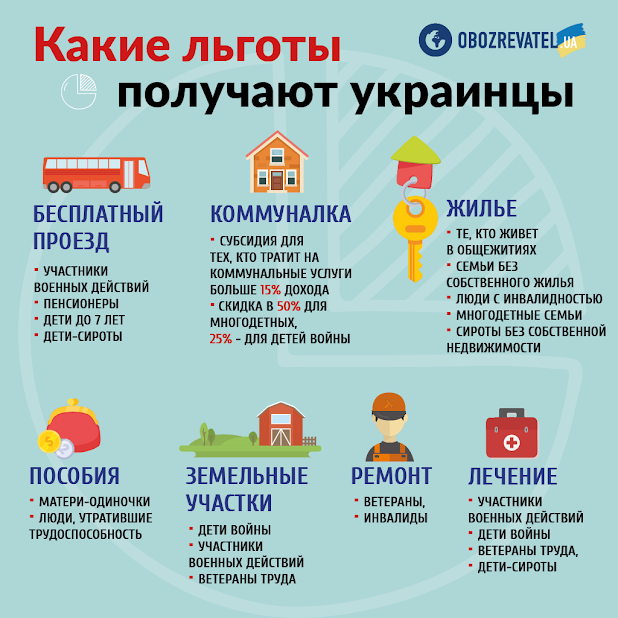 Безработным украинцам могут платить по 7 тысяч в месяц: что для этого нужно