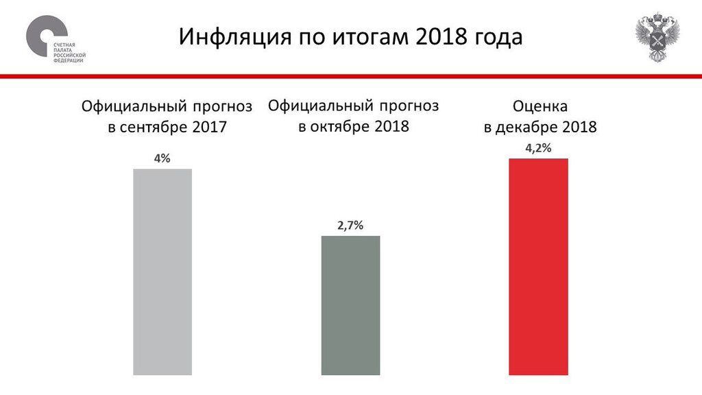 "За это вас повесят!" Сеть разгневало новое "достижение" России