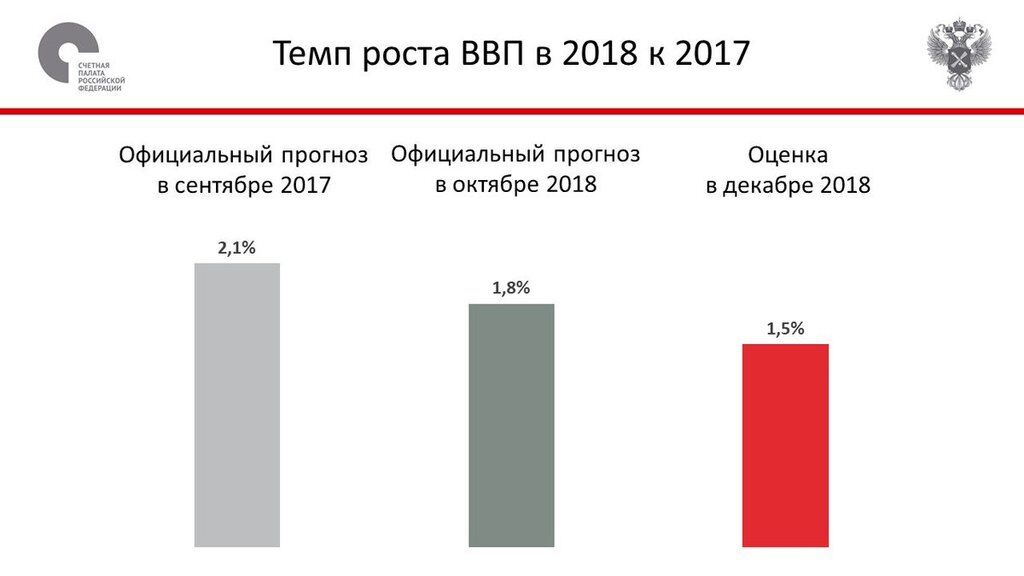 "За это вас повесят!" Сеть разгневало новое "достижение" России