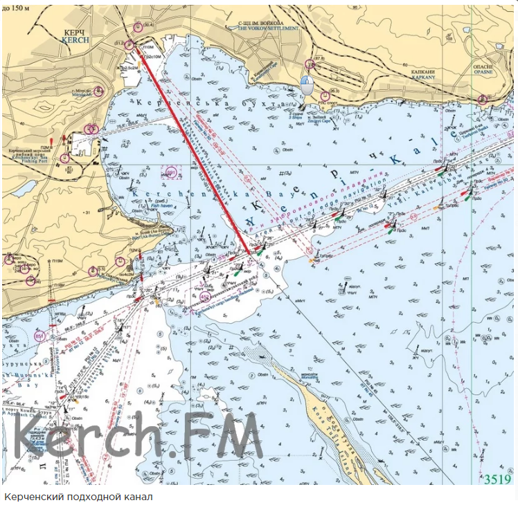 Кримський міст "вбиває" море у Керчі: дано сумний прогноз